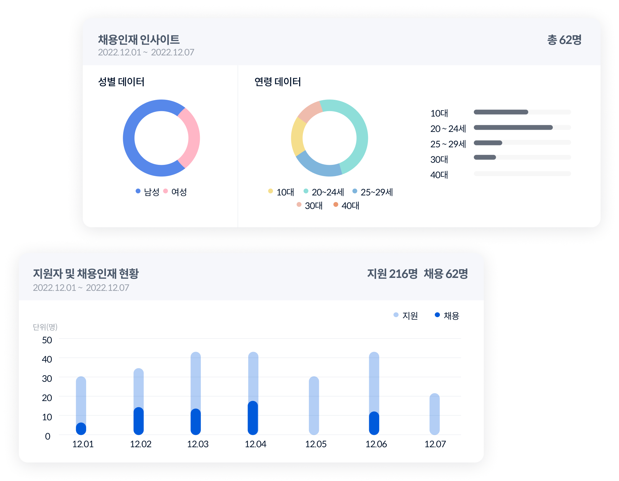 Manage_Company5