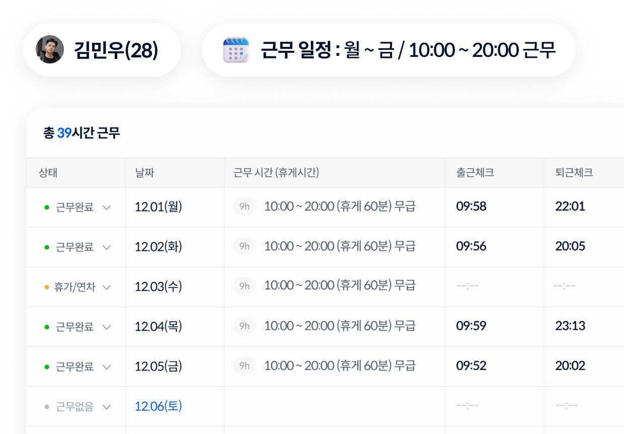 Manage_Schedule2_1