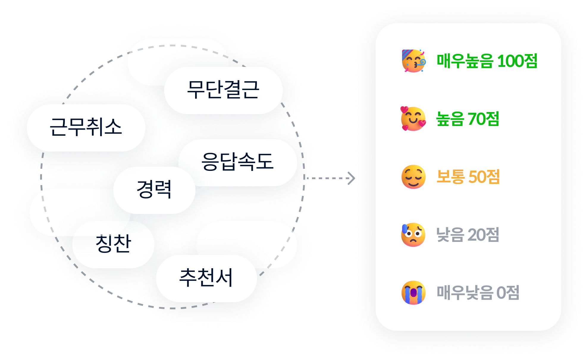 Recruit_Resume2_3