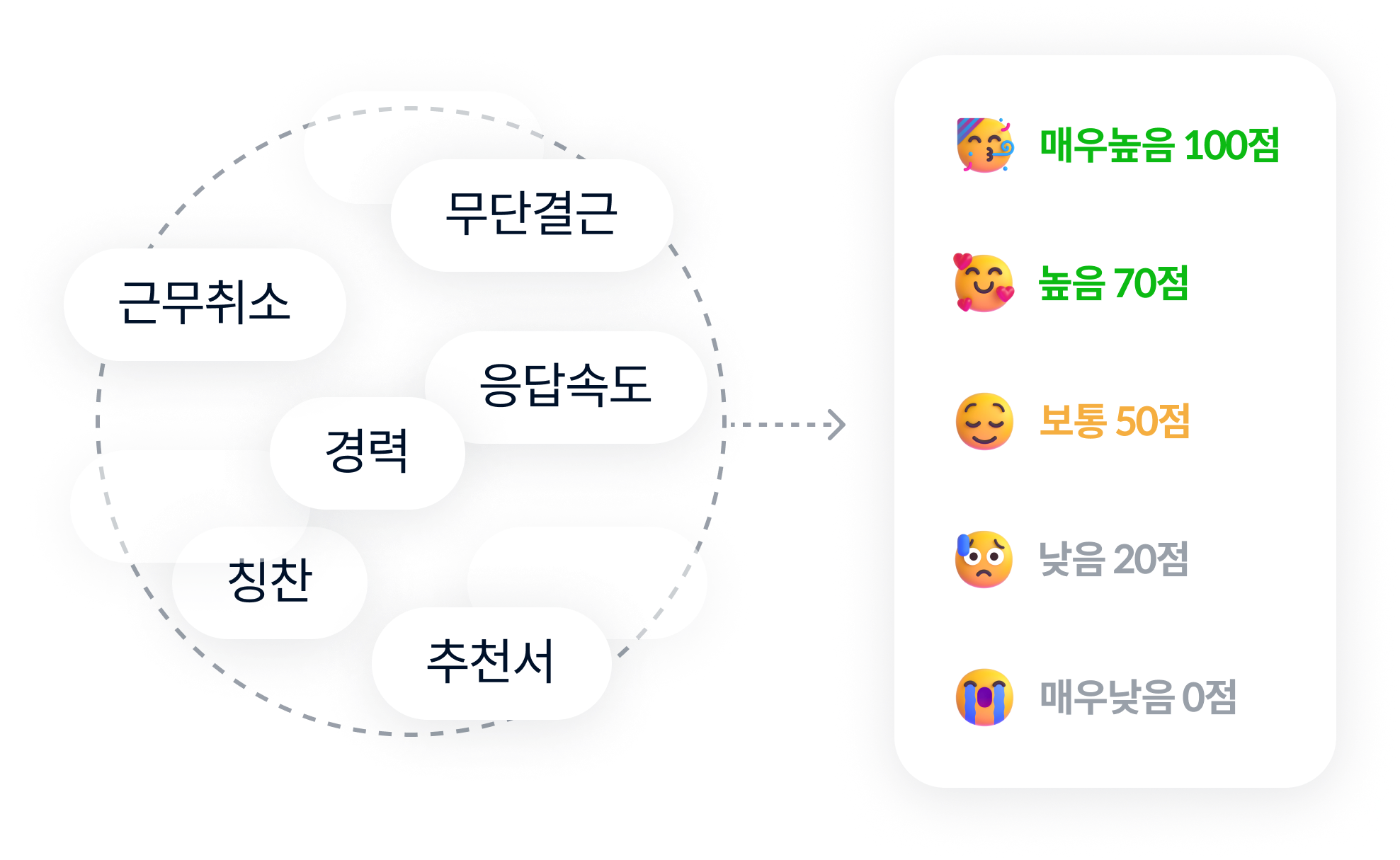 Recruit_Resume2_3